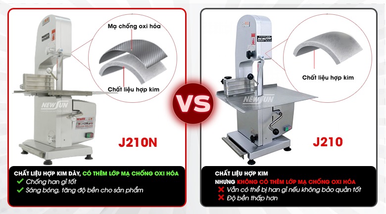 Công nghệ anode nhôm, mạ chống oxy hóa