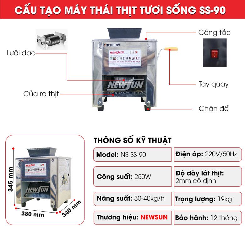 Cấu tạo máy thái thịt mini SS-90