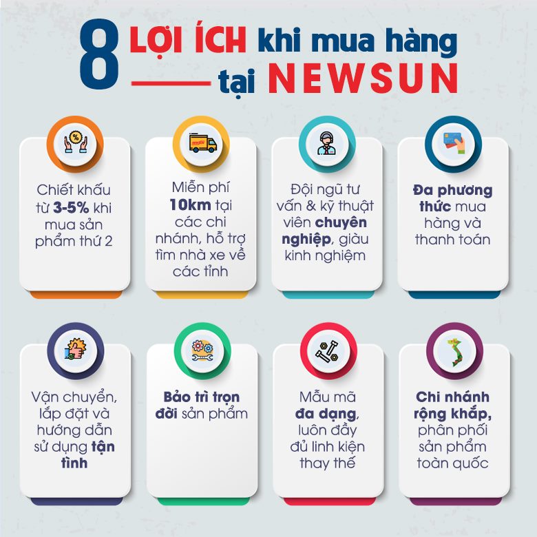 Lợi ích khi mua hàng tại Điện Máy NEWSUN