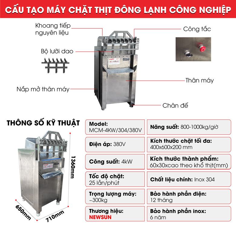 Cấu tạo máy cắt thịt, mỡ đông lạnh công nghiệp