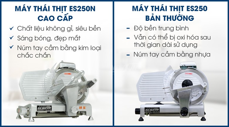 Điểm cải tiến vượt trội của máy thái thịt se lạnh ES250N (bản cao cấp)