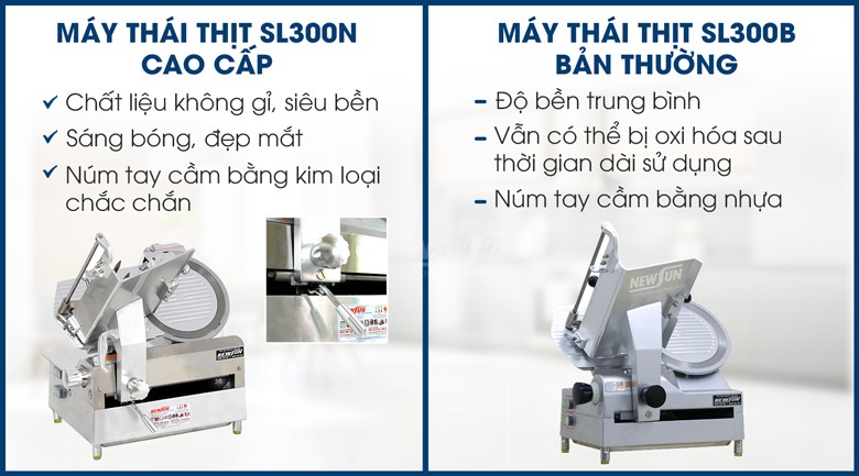 Điểm cải tiến mới của máy thái thịt cao cấp SL300BN