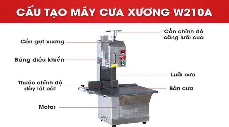 Cấu tạo của máy cắt xương gia đình W210A