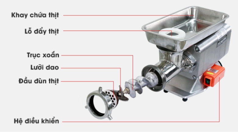 Cấu tạo máy xay thịt 1500W RY22